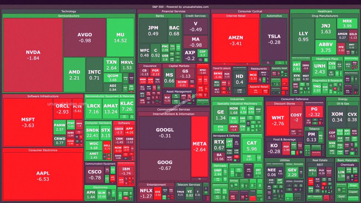 oniberol's tweet photo. Close call with the salad today 🥗🥗🥗
https://t.co/cntDFBntxq https://t.co/09qyTumTlP