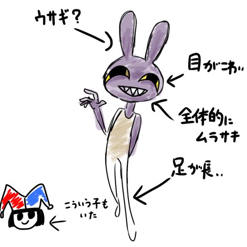 Otonashii_Neko's tweet photo. TLでチラっと見かけたキャラクターが気になって仕方ない

こんな感じで目の挙動がすごかったの

サイコパスっぽいけど悲しき過去アリみたいな雰囲気あった

サーカス系の子もいたはず https://t.co/R2iibNdD6Y
