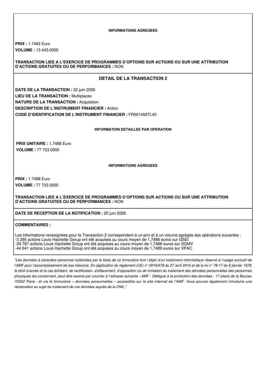 AMF_DD's tweet photo. 🔔 LOUIS HACHETTE GROUP S.A.

📈 Achat de 13 443 actions à 1.75 € (Total de 23 526 €)
👤 Yannick Bolloré
📋 Administrateur
🏢 HAVAS N.V.

📅 Le 25 juin https://t.co/qm0RYceC1Q