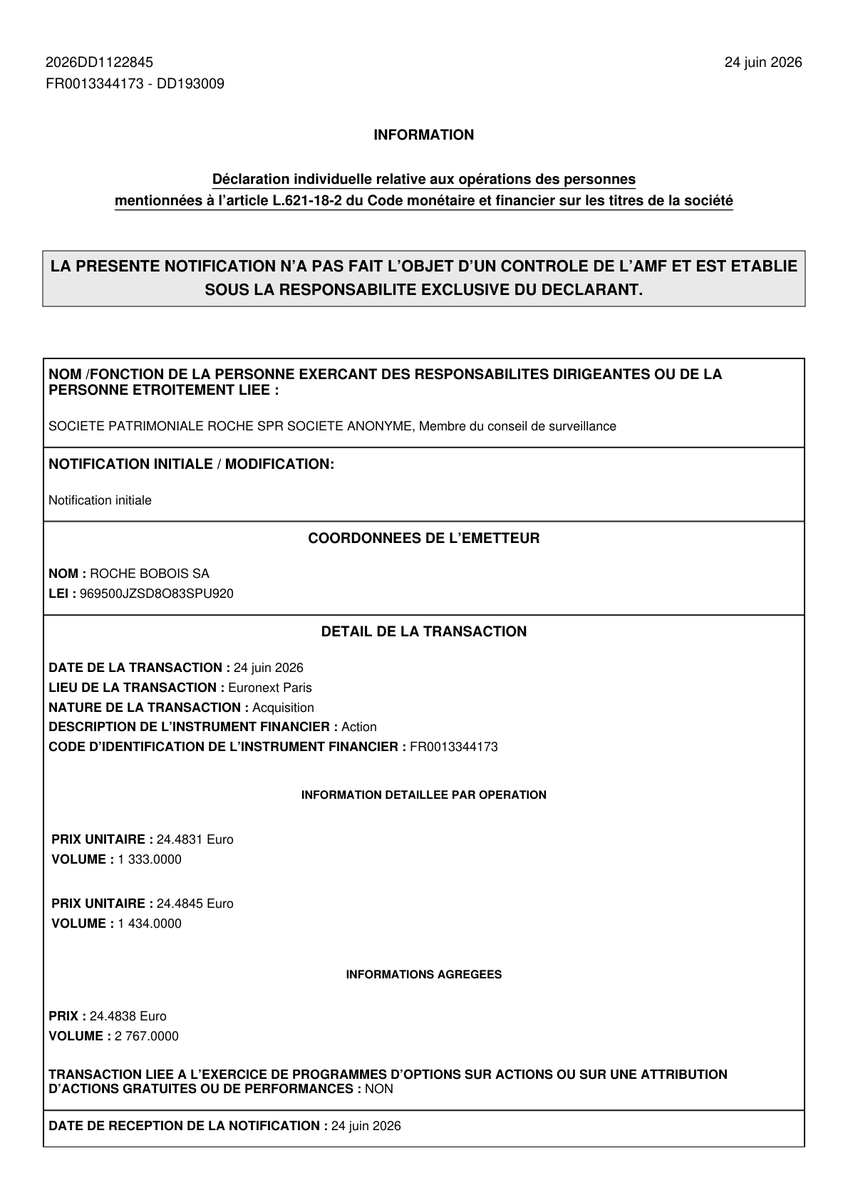 AMF_DD's tweet photo. 🔔 ROCHE BOBOIS SA

📈 Achat de 2 767 actions à 24.48 € (Total de 67 737 €)
👤 SOCIETE PATRIMONIALE ROCHE SPR
👤 Lié à : Nicolas Roche
📋 Membre du CS

📅 Le 25 juin https://t.co/XqqLKCdBPb