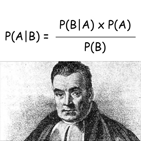 codek_tv's tweet photo. Bayes’ theorem is a rule in probability that tells you how to update the probability of a hypothesis when you get new evidence.

Bayes’ theorem is named after the 18th-century Thomas Bayes, and essentially it’s a formula that asks: when you are presented with all of the evidence for something, how much should you believe it?

Bayes’ theorem teaches us that our beliefs are not fixed; they are probabilities. Our beliefs change as we weigh new evidence against our assumptions, or our priors. In other words, we all carry certain ideas about how the world works, and new evidence can challenge them.

For example, somebody might believe that smoking is safe, that stress causes mouth ulcers, or that human activity is unrelated to climate change. These are their priors, their starting points. They can be formed by our culture, our biases, or even incomplete information.

Now imagine a new study comes along that challenges one of your priors. A single study might not carry enough weight to overturn your existing beliefs. But as studies accumulate, eventually the scales may tip. At some point, your prior will become less and less plausible.

Bayes’ theorem argues that being rational is not about black and white. It’s not even about true or false. It’s about what is most reasonable based on the best available evidence. But for this to work, we need to be presented with as much high-quality data as possible. Without evidence—without belief-forming data—we are left only with our priors and biases. And those aren’t all that rational.