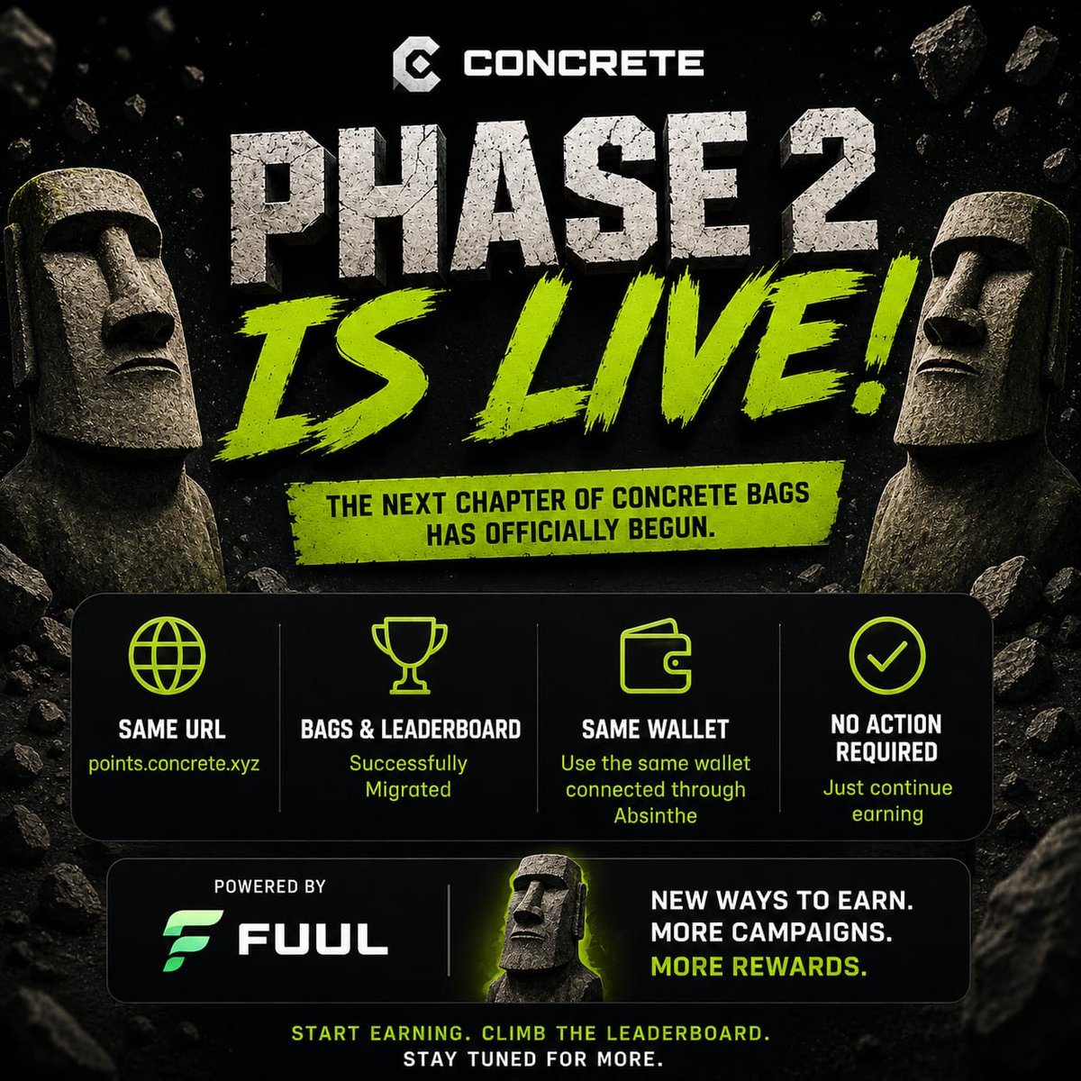 monc001's tweet photo. 🗿 Concrete Bags Phase 2 is officially LIVE!

Your bags, leaderboard rank, and progress have all been carried over. 🚀

More ways to earn. More campaigns. More rewards.

The next chapter starts now. 🔥
#Concrete #Crypto #Airdrop https://t.co/HKquFVwpVE
