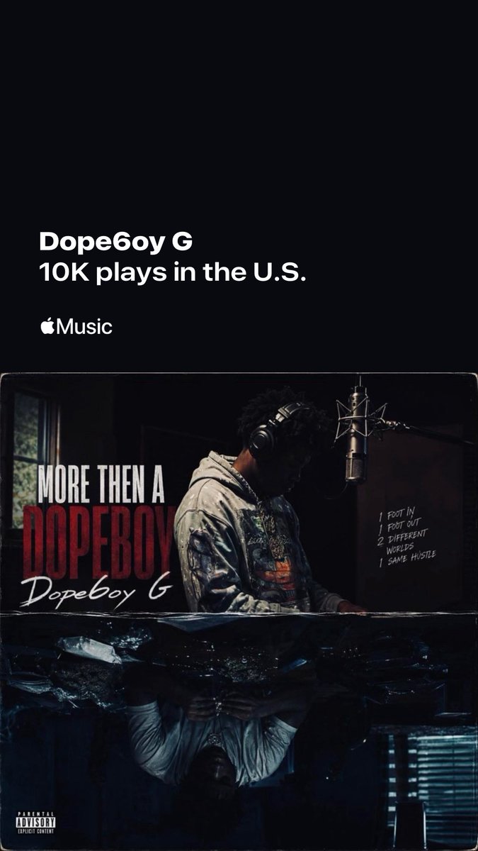 bgdump600's tweet photo. Dope6oy G x Cutonkill This That Out Nie 
freebase_dboy IG
More Then A Dopeboy Mixtape out everywhere 

#explore #rap #fyp #viral 

https://t.co/u8sEGh1KPD https://t.co/j5rB398qvp