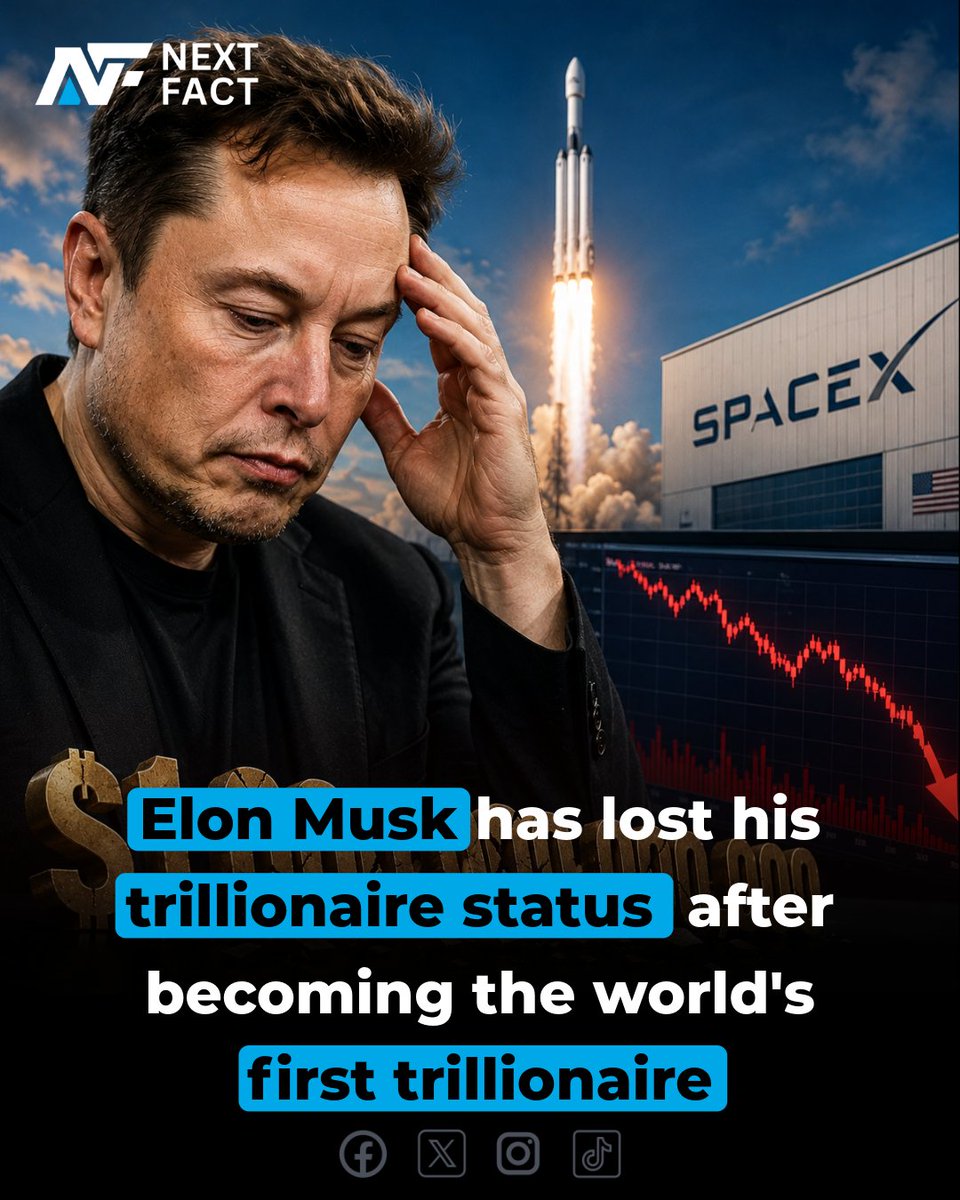 NextFact_real's tweet photo. Elon Musk is no longer a trillionaire after SpaceX shares fell for five straight trading days. His net worth has dropped from over $1 trillion to around $957 billion amid investor concerns and market volatility.
#NextFact #ElonMusk #SpaceX #StockMarket #BusinessNews #Technology https://t.co/0nwYSykz36