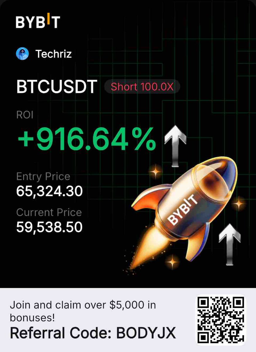 Techriz💯📈 tweet media
