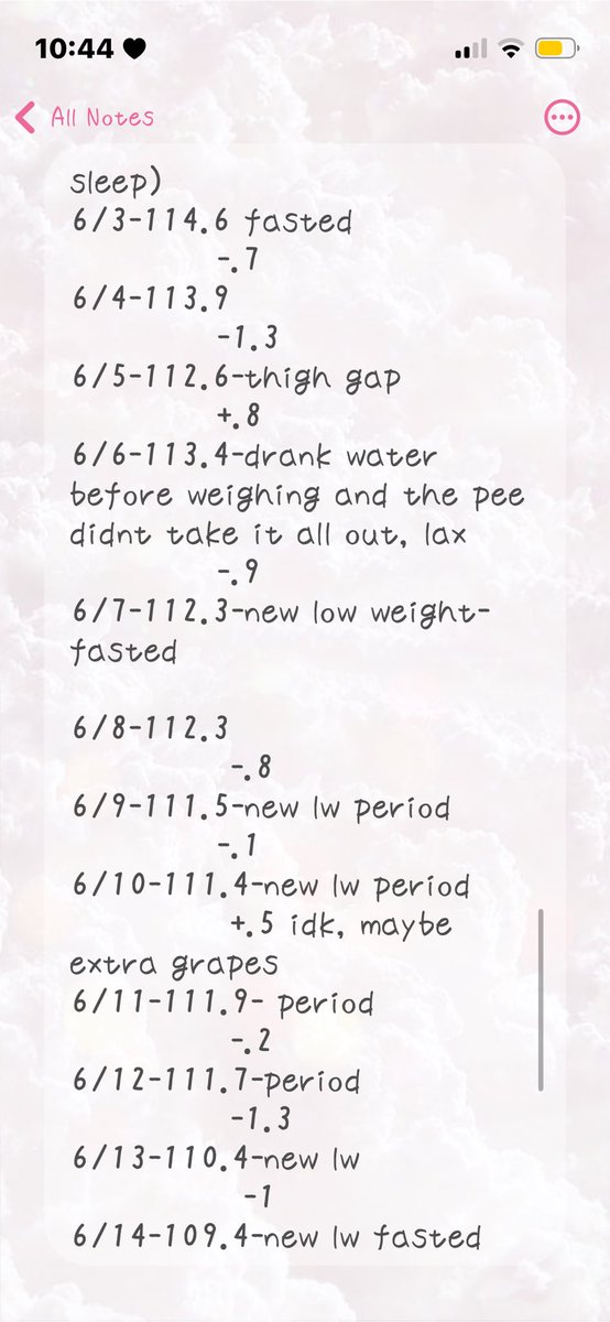 Princessanor's tweet photo. My weight from May 8th to today. Goal is to be in the 103’s by July 1st

#edrtwt #edtwt #ana https://t.co/S16U9gTOed