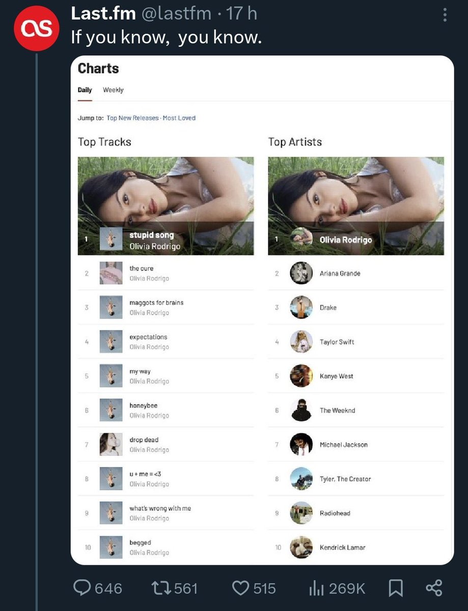 knh771's tweet photo. @Dorothyhoppin The app began actively deleting the Tannies from their system yesterday and have been bragging about it online. Apparently under new ownership. https://t.co/BidpNOiBEc