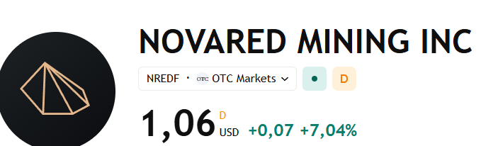WpggWeKnow's tweet photo. $NRED
HE NEXT COPPER DISCOVERY COULD BE WORTH FAR MORE THAN THE LAST ONE

The market is giving me another reason to stay focused on NovaRed Mining. 

Copper has climbed above US$6 per pound, manufacturers of electrical equipment are raising prices, and even HVAC companies are increasing prices because every air conditioner contains 6–7 kg of copper. 

That's a clear sign demand is moving beyond the mining industry and into the real economy.

This is exactly the environment where I want to own a copper explorer. 

NovaRed Mining controls 39,726 acres, has a 70% earn-in opportunity at Wilmac, 3 drill-ready targets, 1.4M geochemical samples, and more than 2.7M geological records inside MetalCore. 

Management has also strengthened the company with advisors like Kristi Noem and Katie Zacharia while preparing for Fall 2026 drilling.

If copper stays expensive and NovaRed confirms a significant discovery, that resource enters a market actively looking for new supply-not years from now, but today. 

That's why I continue seeing a realistic path toward a C$10 valuation if exploration delivers.

My personal thesis, not a recommendation.

$AMD
$PCLA
$IBRX
$TEAM
#Mining