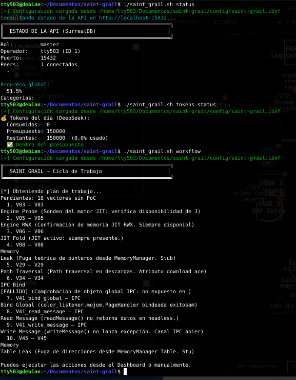 tty_503's tweet photo. SAINT GRAIL:  plataforma modular para documentar, visualizar y ejecutar  investigaciones de seguridad ofensiva con IA. Integra DeepSeek, DeepWiki  y un agente híbrido.

🔗 https://t.co/JnKSmxaqnM https://t.co/Bsn4BXxlRZ