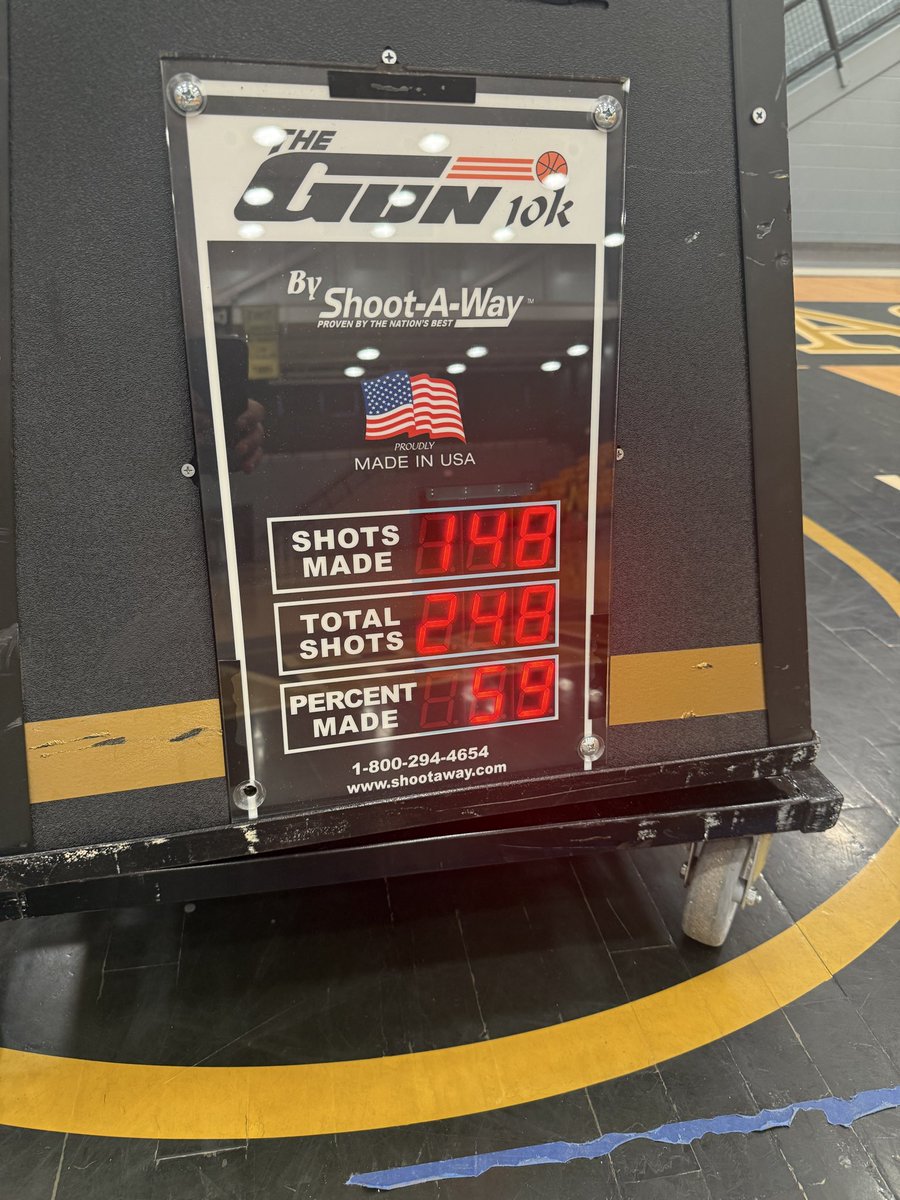 MydanOglesby's tweet photo. Got up a lot of shots these past couple days easily passing 2000, working on getting my release off faster off the dribble and really trying to get my percentages up and more consistent.
@PrepHoops_WV @BlueChipsGlobal @Coach_Tone1 @trentonb32 @CoachCThompson @CoachjDrake @MiddieDK @CoachElkin @ZachFleer270 @QUCoachGrant @ChrisHicks513 @iam_DreShaw @CoachJonPerry @CoachTimKoenig @OllyReedSports @CoachPeteQuinn_ @RichWha @Phenom_United @FUMAPGbball @EKUcoachVesh @XavierHolland92 @CoachMKYoung @tarrt