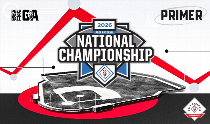 PrepBaseballGA's tweet photo. 𝟏𝟔𝐔 𝐍𝐚𝐭𝐢𝐨𝐧𝐚𝐥 𝐂𝐡𝐚𝐦𝐩𝐢𝐨𝐧𝐬𝐡𝐢𝐩 𝐏𝐫𝐢𝐦𝐞𝐫 🏆 

It is National Championship season at LakePoint Sports and #16uNat26 is up next. 

Be sure to check out a preview of the players to watch this week with a National Championship on the line. 

🔗 https://t.co/1LH0CVEwB3