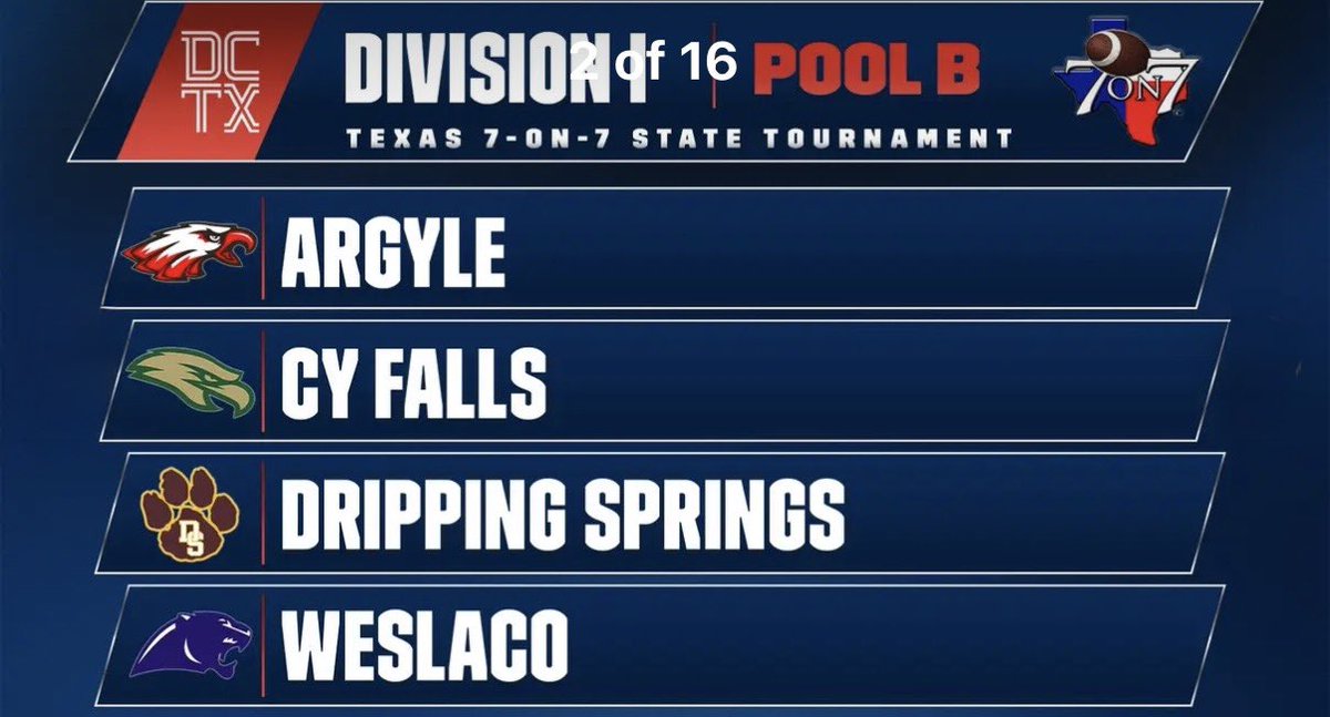 Dripping Springs HS Football tweet media