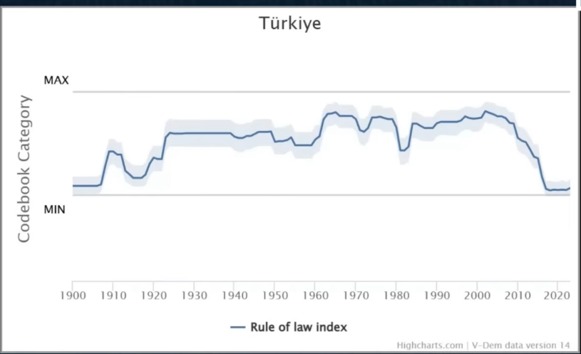 maybeeegm's tweet photo. 60ta pik yapması ağlattı amk puahahaha çizenin elini ayarını sikeyim https://t.co/ruioeuwOCz