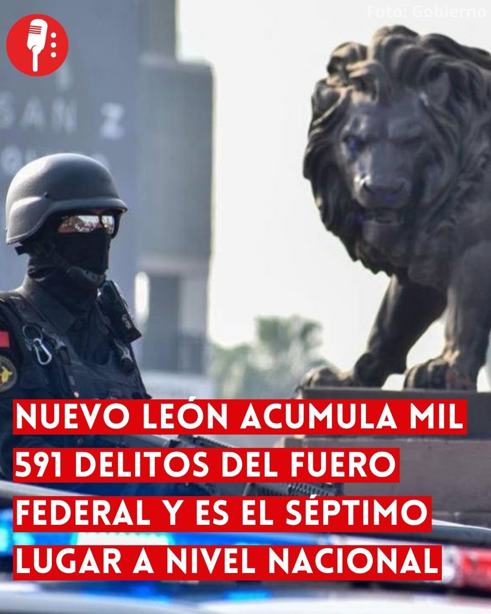 ReporterosMX_'s tweet photo. ⭕ OJO | NUEVO LEÓN ACUMULA MIL 591 DELITOS DEL FUERO FEDERAL Y OCUPA EL SÉPTIMO LUGAR A NIVEL NACIONAL

Nuevo León registró mil 591 delitos del fuero federal en los primeros cinco meses de 2026, con lo que se ubicó en la séptima posición nacional, de acuerdo con el Secretariado Ejecutivo del Sistema Nacional de Seguridad Pública. A nivel país, se contabilizaron 35 mil 533 delitos de este tipo entre las 32 entidades federativas, con un promedio de 235.32 casos diarios, equivalente a 9.8 delitos por hora.

Los principales ilícitos en Nuevo León fueron los cometidos contra la Ley Federal de Armas de Fuego y Explosivos, con 527 casos, y los relacionados con hidrocarburos, con 300, además de 177 delitos patrimoniales.