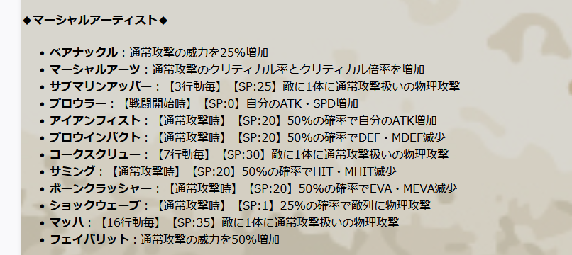 magical_logic's tweet photo. 因みにこれはマーシャルアーティストのクラススキル。
楽しそうなスキルですね。おまえもマーシャルアーティス塔を登れ。 https://t.co/ncjpPgwts5