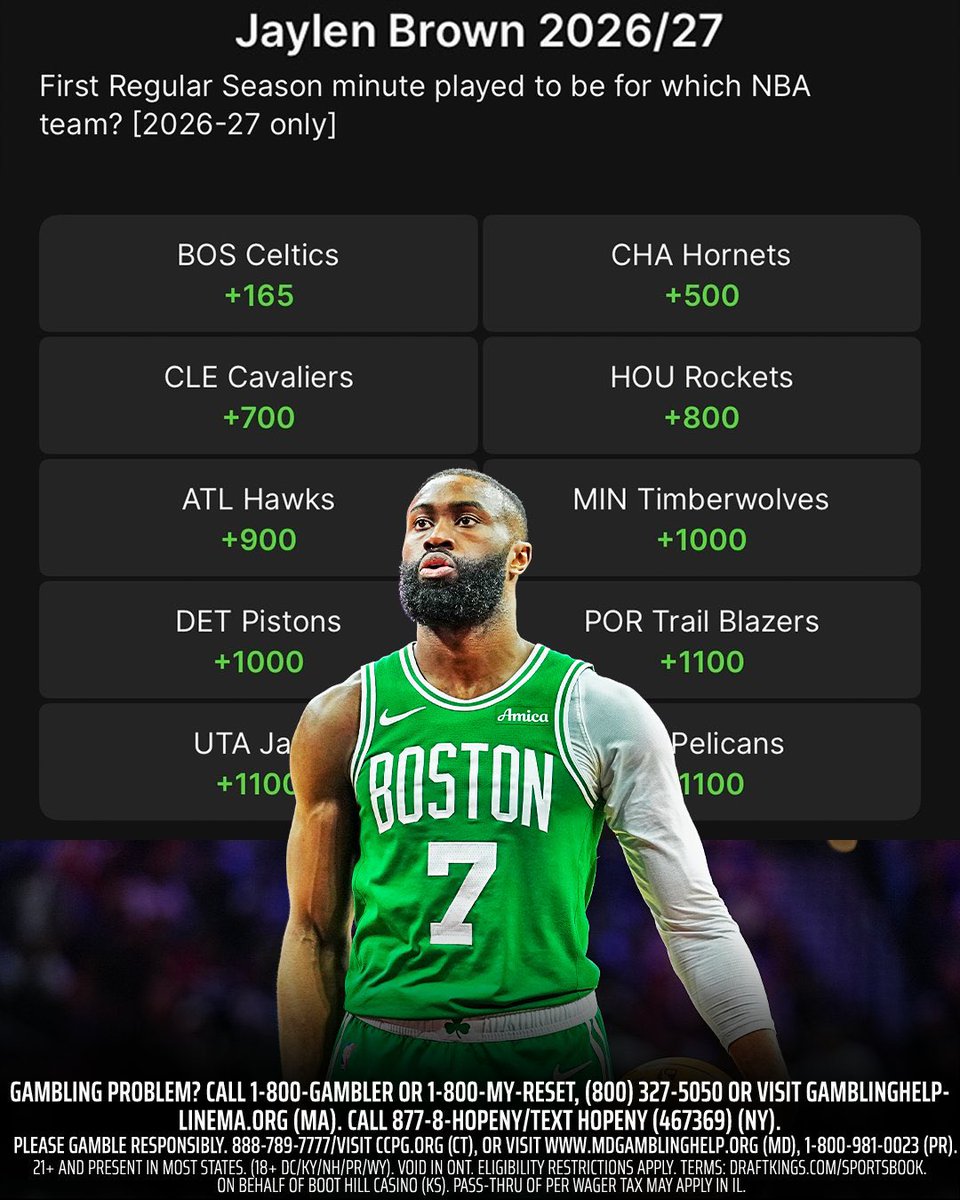 Charlottehornetsonly tweet media