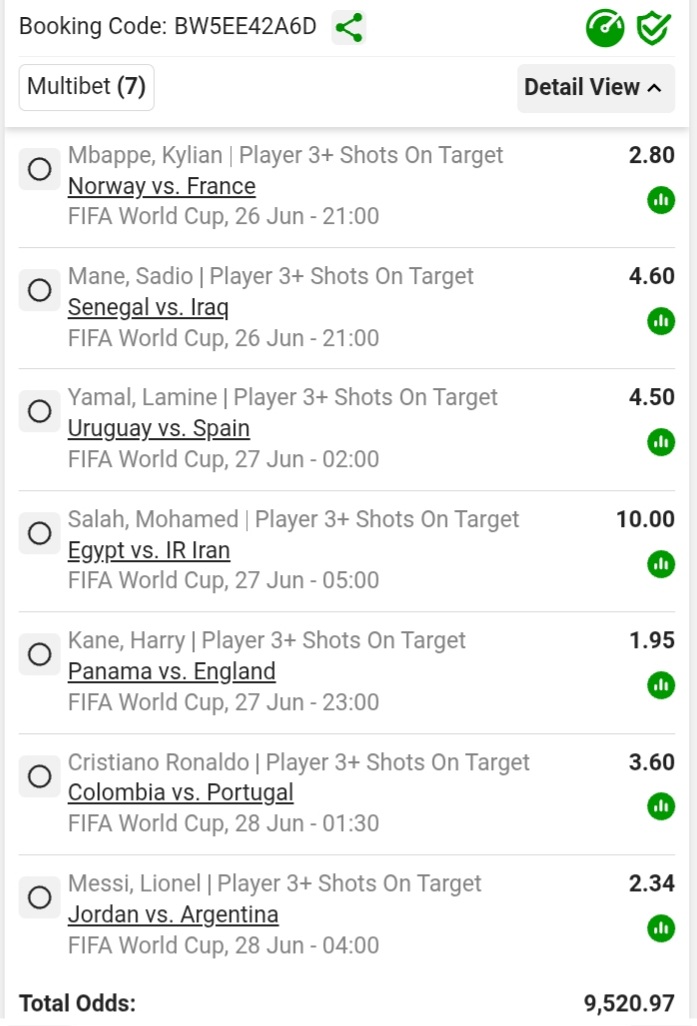KabeloChokzen's tweet photo. 9.5K Odds⚡⚡⚡
BW5EE42A6D🔥🔥🔥
Go big or go home💰💰💰 #BafanaPride https://t.co/ZI6qdSZR7U