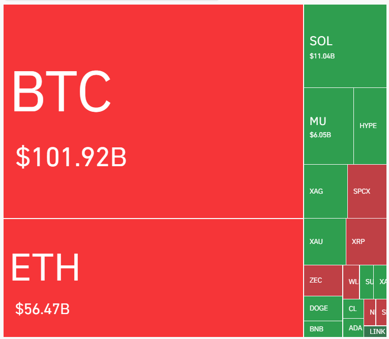 zaheir06's tweet photo. 🚨 HUGE: Over $1.2 billion in crypto positions were liquidated over the past 24 hours, with more than $906 million coming from longs, according to CoinGlass.   Stay cautious and manage your risk in this volatility. https://t.co/Z4dAbAjemH