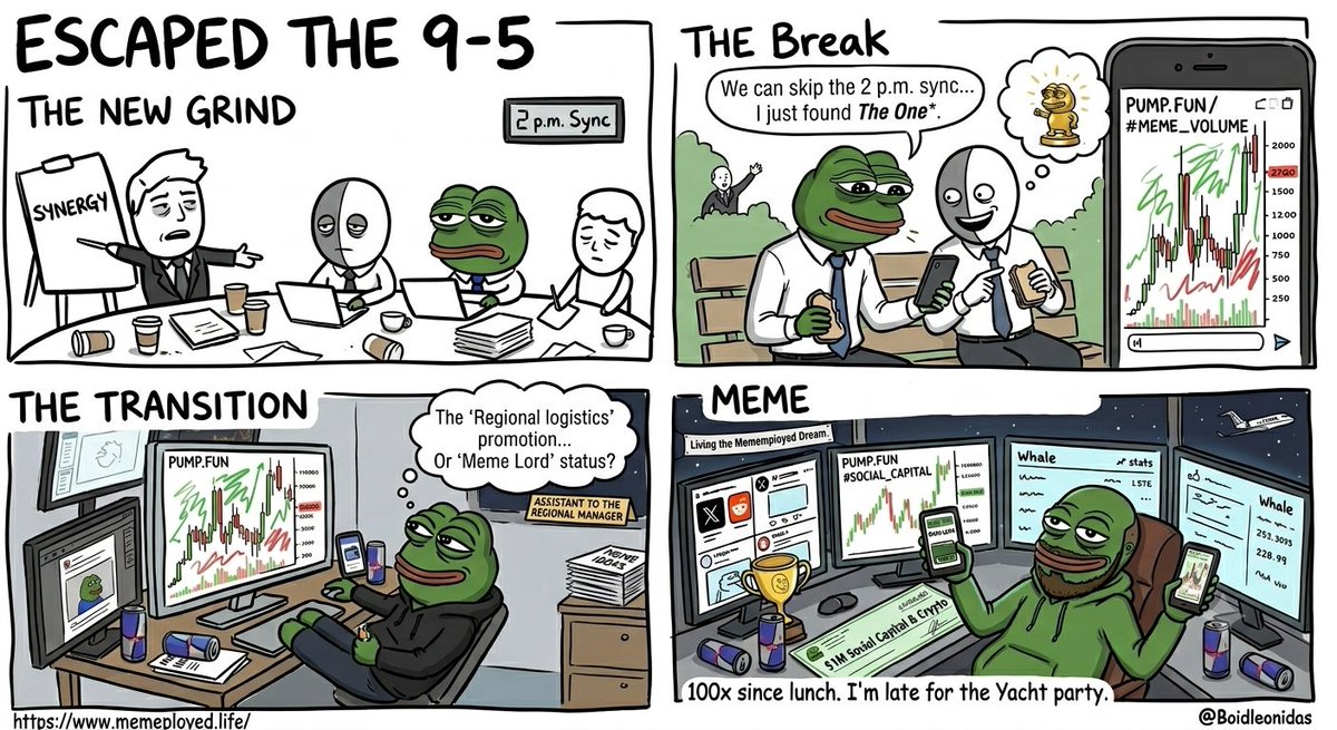 MemeployedUnion's tweet photo. The $Memeployed Effect https://t.co/BMJ8W7tlmK