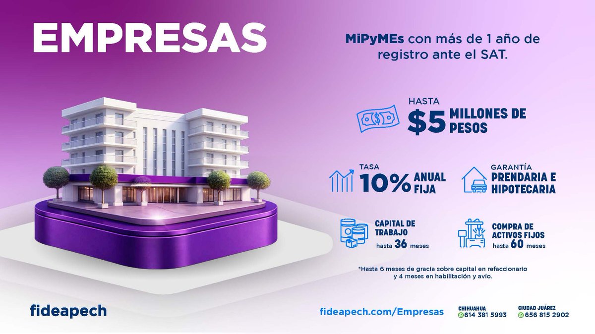 SIDEChih's tweet photo. La visión de la gobernadora @MaruCampos_G es generar más oportunidades.
Por ello, @Fideapechih llevó sus programas de financiamiento a Juárez para impulsar sus proyectos y fortalecer sus empresas.
✅ Créditos de hasta $5 millones de pesos.

Conoce más en https://t.co/csWbJNQn1d https://t.co/PZl80MxL9u