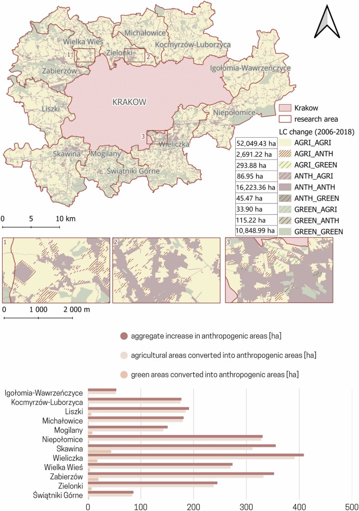 KGPiAK's tweet photo. Worth reading 📢 Suburbanisation's impact on local government: New spatial management roles and challenges in the suburbs today, in: Land Use Policy @ElsevierPl @ElsevierConnect #LandUsePolicy #SpatialPlanning #SustainableDevelopment 🔊 https://t.co/J4cu5MCrQS https://t.co/ZLdpwPaPSj