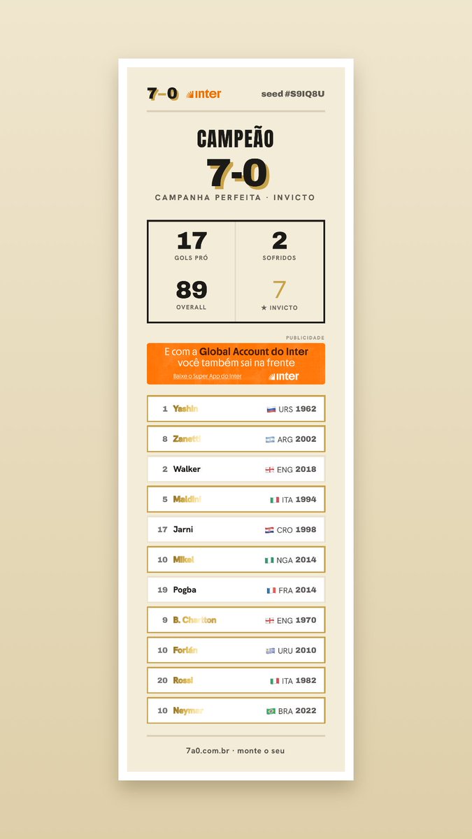DJ_SAN's tweet photo. Minha primeira vez jogando esse joguinho 

https://t.co/FH2BtSi6uR https://t.co/Vfzfhn0tux