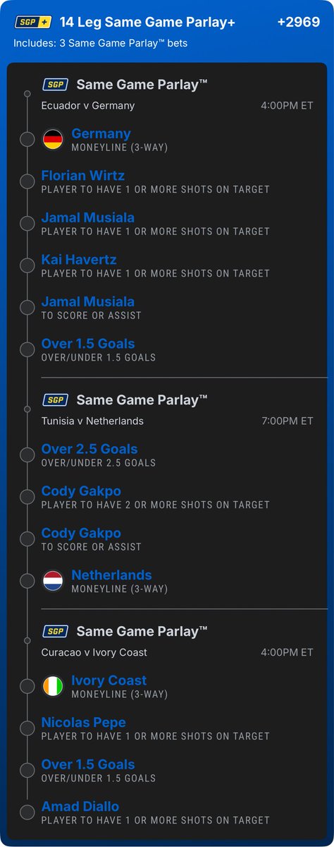 MajorStrikeParl's tweet photo. WORLD 🌎 Cup Parlay.

#MajorMajorStrikeoutParlays #Pro5NationGaming #SportsBetting #MLBProps #ParlayNation #StrikeoutKing #CashTheTicket 💰🔥⚾⚽⚽

https://t.co/GaKNa0dc7F
Check out my bet on FanDuel Sportsbook! https://t.co/YMPx8773Wy