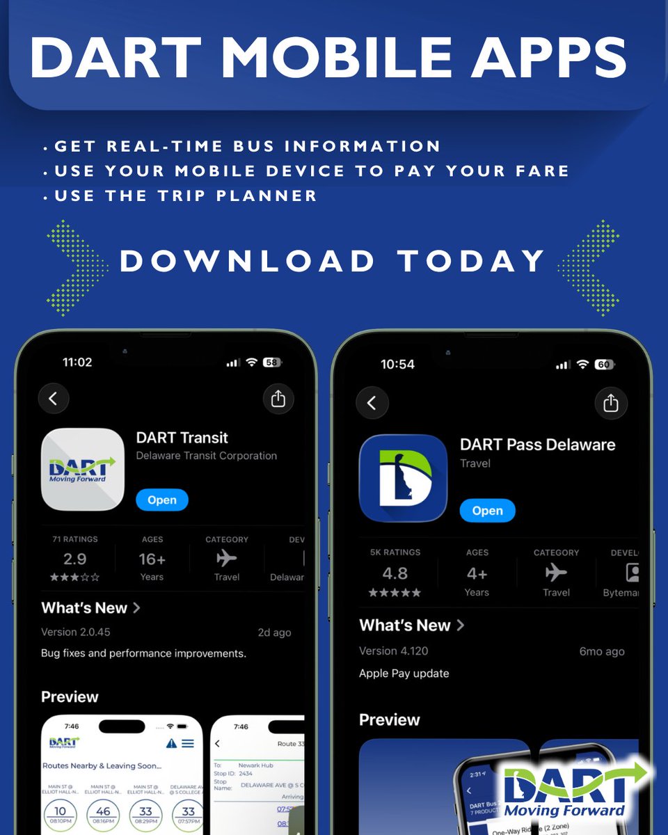 Dartfirststate's tweet photo. 📲 Travel smarter with DART First States mobile apps! 🚌 #DARTDE #Delaware #MobileApps #PubluicTransit https://t.co/Hu5yC1Dshu https://t.co/P6RVHNHrlz