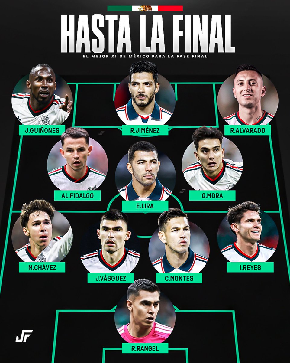 Jovenesfutmx's tweet photo. 🇲🇽💪 De aquí a la final…

Este es el XI que debe mandar Vasco para afrontar los 16avos de final y buscar llegar lo más lejos posible. 

Un equipo con juventud, experiencia y varios de los más destacados de la fase de grupos

📊Según la data, México tiene un 18% de probabilidades de llegar a cuartos de final

❓¿Harán la hazaña o hasta dónde pueden llegar?