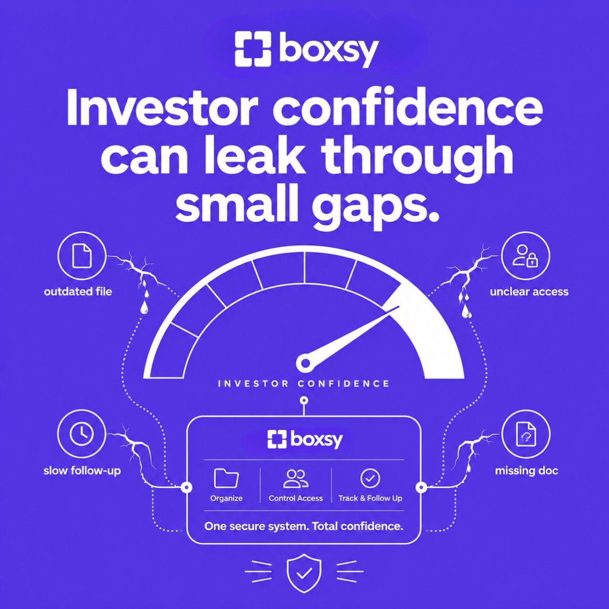 boxsy_io's tweet photo. Investor confidence can leak through small gaps.

Outdated file.
Missing doc.
Unclear access.
Slow follow-up.

The pitch matters.

The process around the pitch matters too.

🔗 https://t.co/mXBYDOyqnP
🌐 https://t.co/XssB05jNM1

#Boxsy #InvestorRelations #Fundraising #Founders #StartupOps #DataRoom #DueDiligence