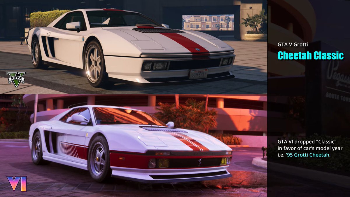 TheCanadianGTR's tweet photo. A comparison of the Grotti Cheetah in GTA 5 and GTA 6.

Credit to SD1ONE: https://t.co/Sw7EMNQ7Bi
SD1ONE on YouTube: https://t.co/WrUYHuuOKt

#GrandTheftAuto5 #GTA5 #GrandTheftAutoV #GTAV #GrandTheftAuto6 #GTA6 #GrandTheftAutoVI #GTAVI #RockstarGames https://t.co/QKDrHlSScs