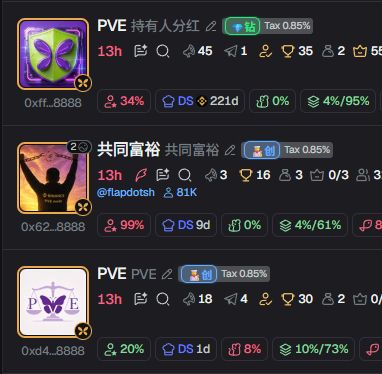 0xTechMelon's tweet photo. 一眼识别Flap新模式8888代币税收类型

今天蝴蝶 @flapdotsh  上线的新模式

后面尝试二圣的角度P这个模式的时候，几次上错了创作者收税的盘子，于是便有了这个插件

支持GMGN和DEBOT，过两天这两个平台应该会支持，因此提前装上，就是信息差

插件开源地址，安装教程里面有：
https://t.co/20jciseOIs

不反对dev收，收完得干活，PVE那个dev就挺格局

@gmgnai @Debot_Official @webhogwatrs
