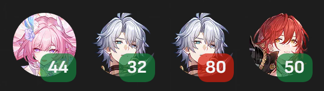 asterin07_'s tweet photo. finally e2s1 both phainon and cyrene got 4cost in 263 pulls YAYY https://t.co/zyiKlXKEtc