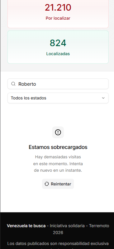 romuloXcordova's tweet photo. Para la persona que deesarrolló Venezuela Te Busca:

Si necesita financiamiento para escalar su servidor, que me escriba. https://t.co/g3EEBUj3o7