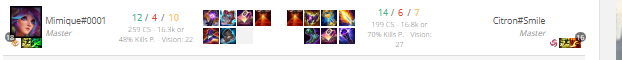 MimiqLoL's tweet photo. Mes mates dès que y'a locke en face : objectif lui donner le plus de kill https://t.co/9QbfuhJsPU