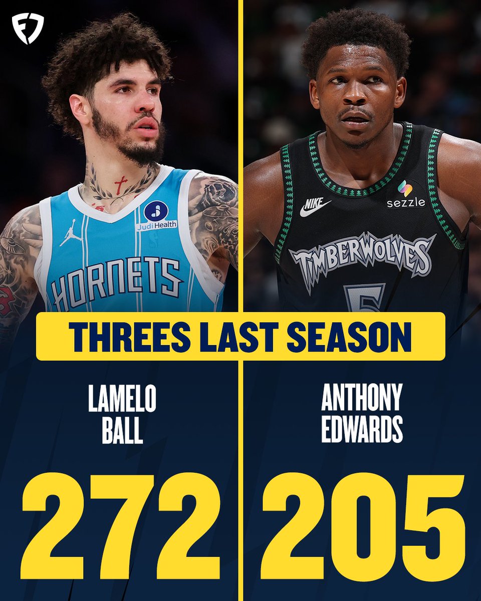 FDSportsbook's tweet photo. Splash bros 2.0? 👀

LaMelo Ball and Anthony Edwards might cook 🔥 https://t.co/vmR1oCUtiM