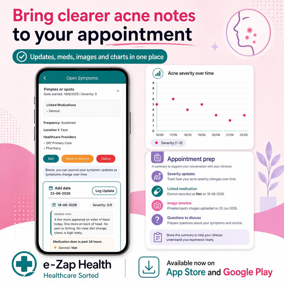 eZapHealth's tweet photo. Journal skin conditions as the appearance changes over time, so that you can provide a clinician with a more precise summary. 

e-Zap's smart image hub, symptom tracker &  AI-assisted insights tool, all combine to give you improved preparation for your appointments.

#acne #skincare #healthtracker #healthapp #healthtech #mobilehealth #healthAI #symptomtracker