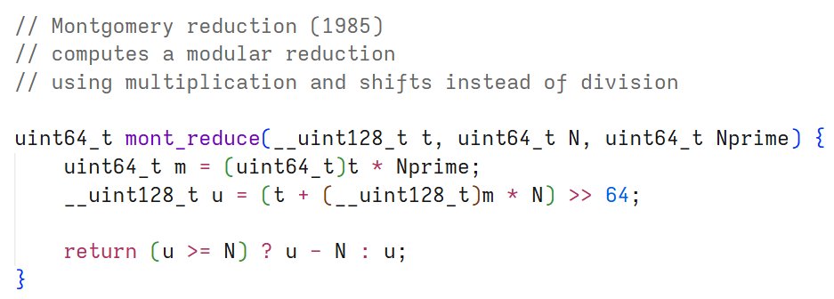 TrisH0x2A's tweet photo. RSA performs enormous amounts of modular arithmetic but almost never uses actual division during the heavy computation

division is expensive

in 1985 Peter Montgomery introduced Montgomery reduction, a technique that replaces costly divisions with shifts additions and multiplications

the key idea is choosing `R` as a power of two so dividing by `R` becomes a simple bit shift

modern RSA implementations rely on this trick because it makes modular exponentiation dramatically faster

a huge part of the cryptography protecting your bank account works because someone found a way to avoid division
