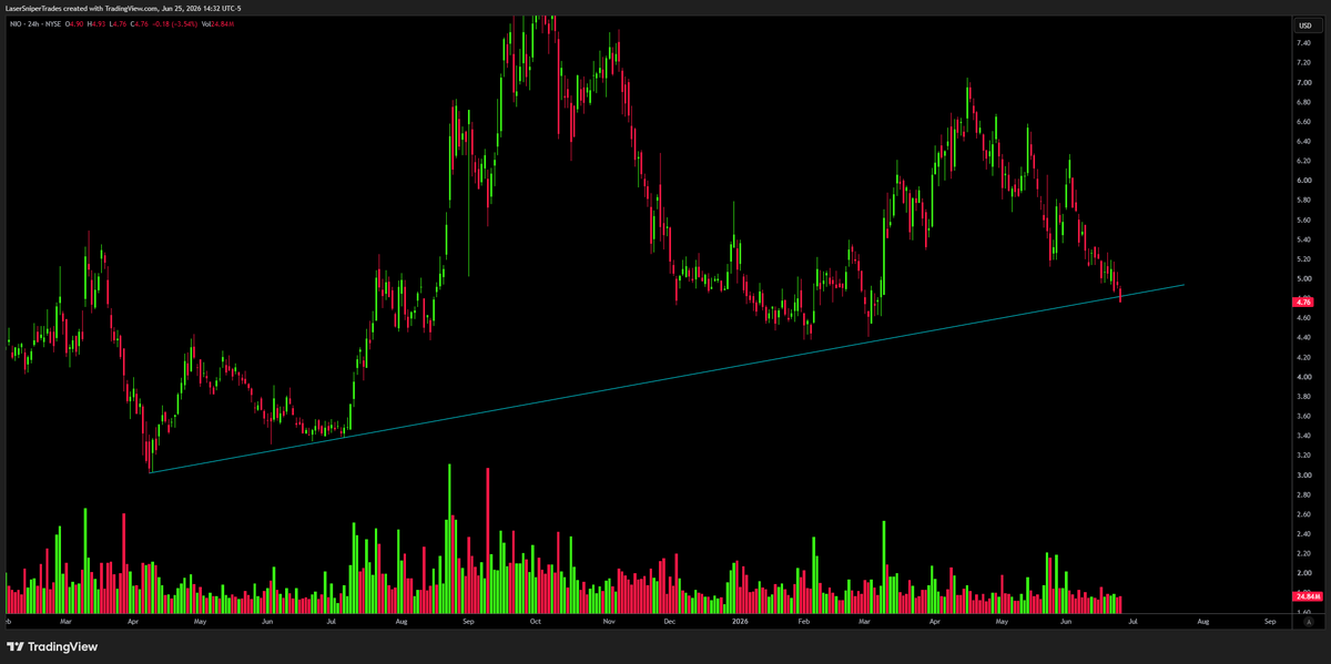LaserSetups tweet picture