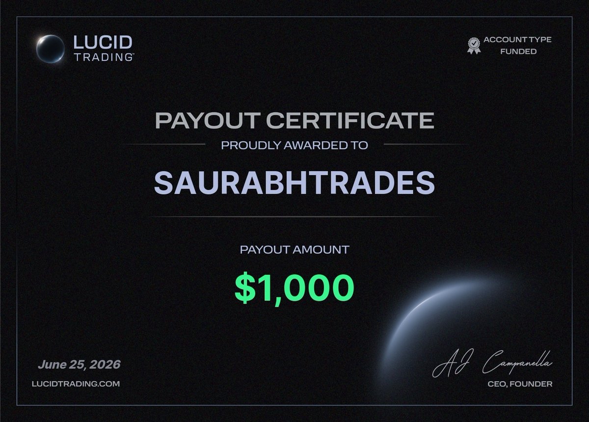 saurabhhfx's tweet photo. I did it 
And my p&amp;l with @TradingLucid https://t.co/kMnTAGXWHK