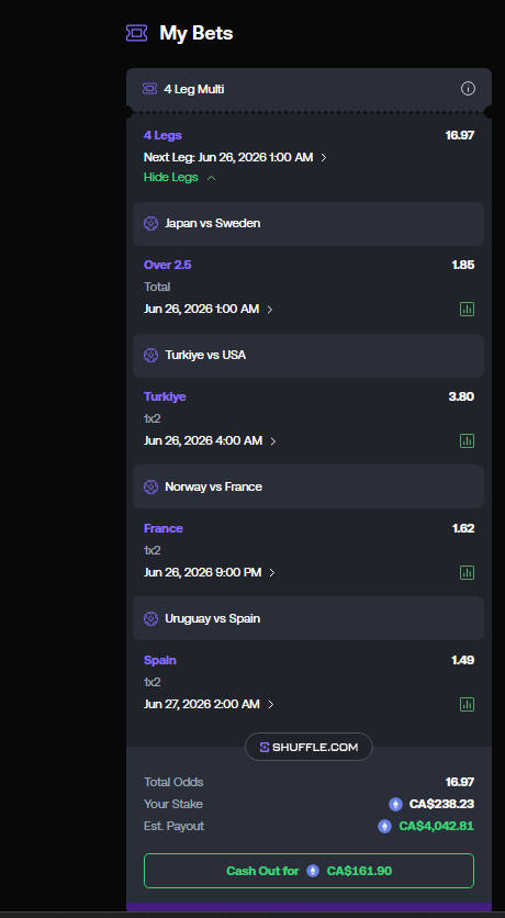 HydraOfficialCS's tweet photo. If this hits tonight

I'm giving $5 to 10 people!

Comment, RT, like!

https://t.co/YUyJcpSB0m

#BettingCommunity https://t.co/CoGTEFlKKT