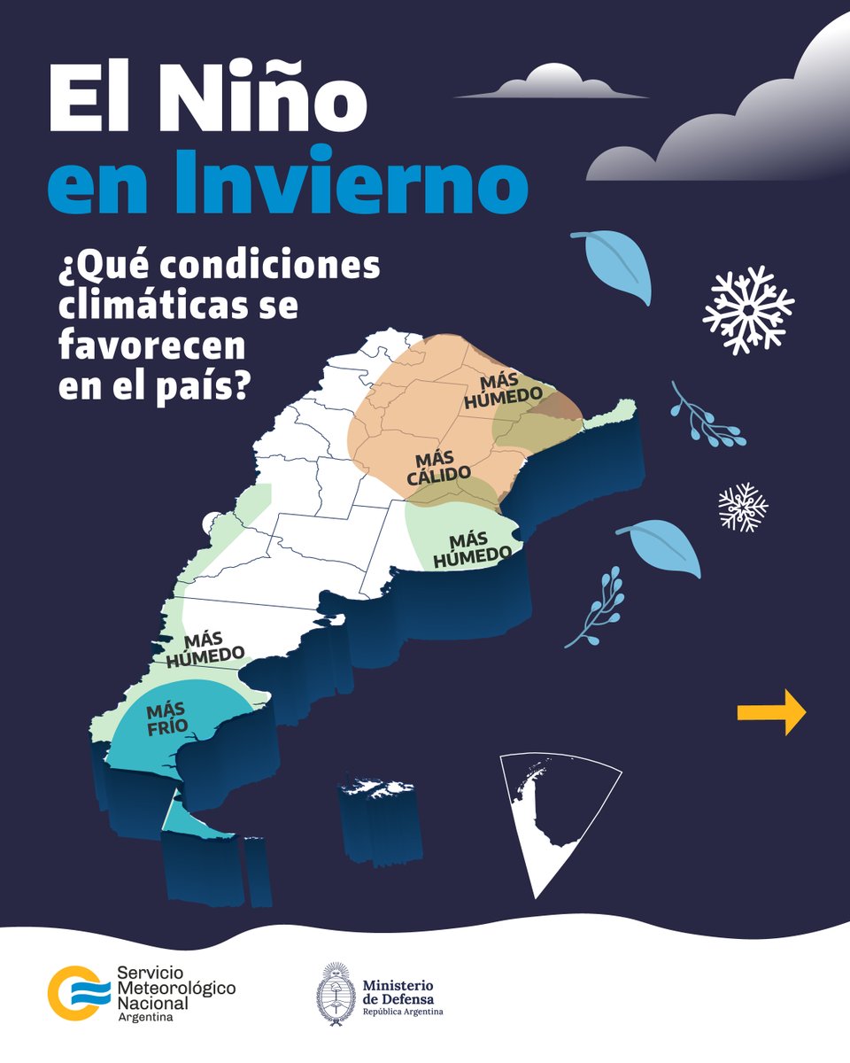 SMN_Argentina's tweet photo. 🌧️ Hace pocos días, la OMM declaró oficialmente el inicio de las condiciones de El Niño en el océano Pacífico ecuatorial.

⚠️ Sus efectos no se perciben de manera inmediata, ya que la atmósfera necesita tiempo para acoplarse a los cambios que se producen en el océano ➡️ https://t.co/JR7D0b0vf5