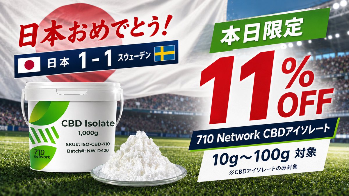 710Network's tweet photo. ゴーーール⚽️！！！
日本VSスウェーデン 1-1
ワールドカップグループF 2位おめでとう🎉

それを記念して本日限定で「CBDアイソレート 11%割引」を行います🥰
食品通関済みですので飲み物やお菓子にも最適です🍪 https://t.co/xFlCd1XYmA