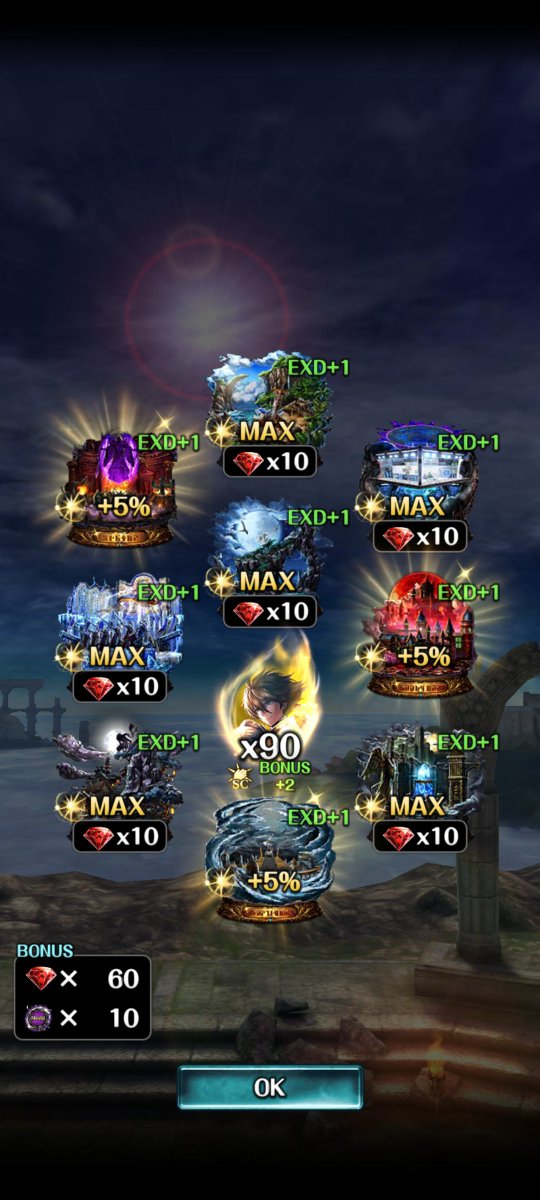 RowlynT66's tweet photo. My luck while pulling for Ark has been stupidly good that I fear I'll have the worst luck for every other gacha I do at this point 
Last cloudia brave frontier Collab has been nice 🫶 https://t.co/VaM1UHYWd9