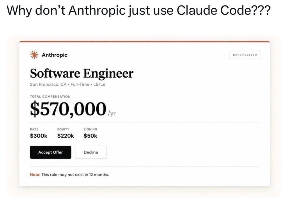 saivedant169's tweet photo. @AnthropicAI why waste so much time when you can utilise actually the @claudeai https://t.co/LvfQIhIOec