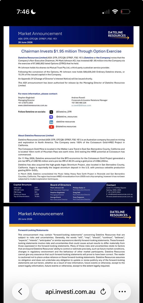 CharlesT_555's tweet photo. 🚀 26 Jun 2026
Chairman Invests $1.95 million Through Option Exercise

https://t.co/HmraEDJ9we https://t.co/szS4F8kRsi