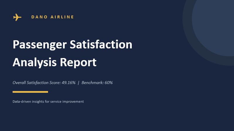 Shed_Analyst's tweet photo. I thought the airline had a service problem.

The data showed it had a digital problem.

After analyzing passenger satisfaction data, I found that in-flight service and baggage handling were among the strongest-performing areas.

#DataAnalytics #DataStorytelling #DataStorytelling https://t.co/kju4FonqRa