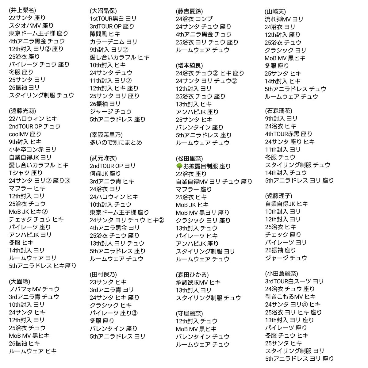 min_to_mo's tweet photo. 【ゆる募】過去物のみ
生写真減らしたいので欲しい方いたらお声がけ下さい！一先ず相互さんのみで！
(サイン種と封入は全てあげます️⭕️
種類によってはトレ優先になる場合もあります🙇‍♀️)
もし宇衣たんとトレ可能だよって方は何でもOKなのでトレしていただけると嬉しいです♡
【リアミ幕張手渡しのみ】 https://t.co/UZgfg2bdAE