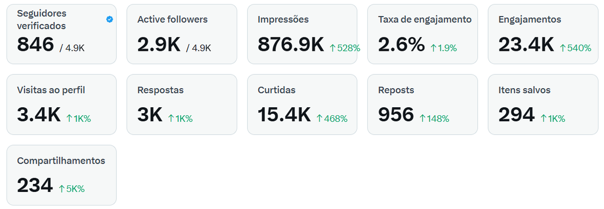 TV TIRO DE META tweet media