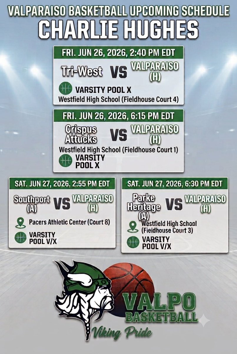 vhsboyshoops's tweet photo. https://t.co/0ZCSzZHQYa